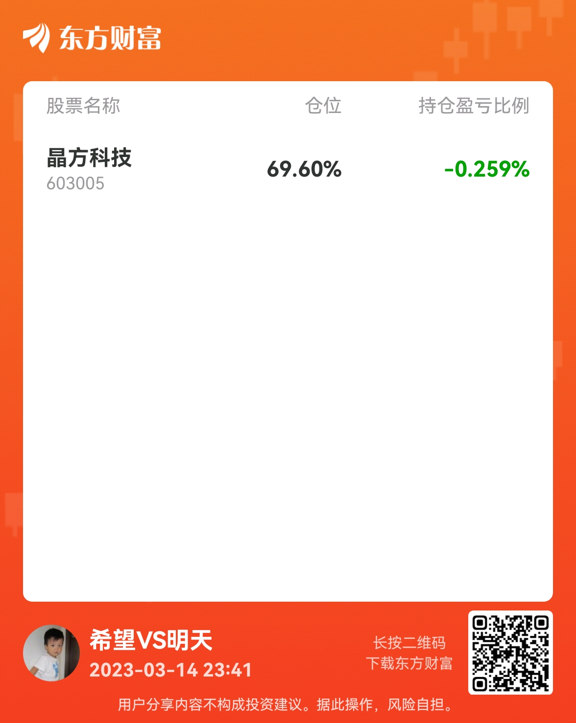 明天怎么操作_财富号_东方财富网
