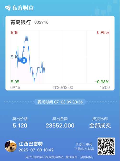 青岛银行