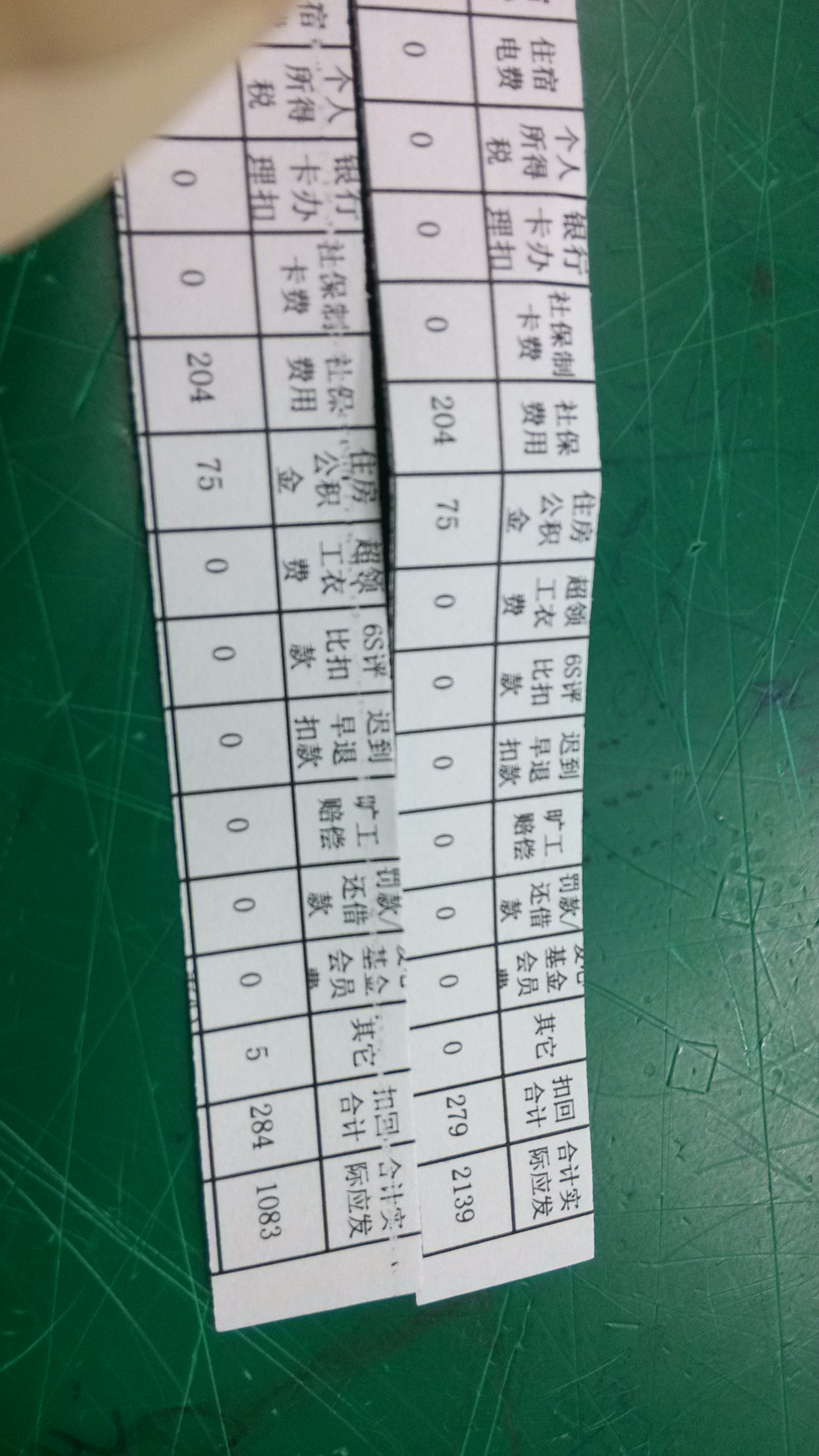 星星光电 深越光电再次黑暗,欺负员工的血汗钱