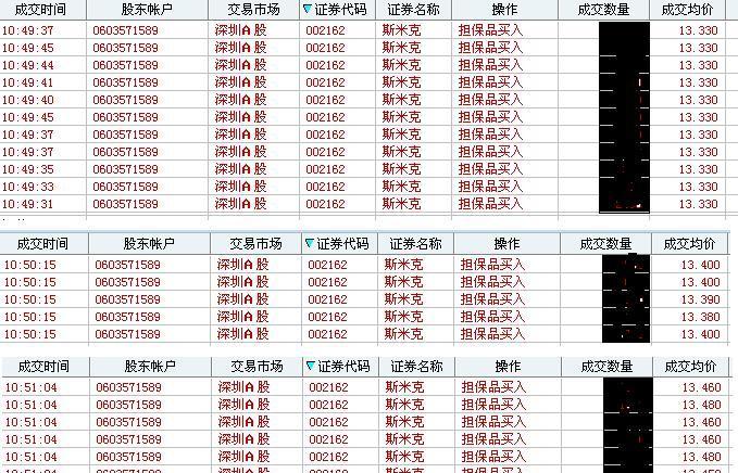 斯米克:主力,来比比谁更狠!