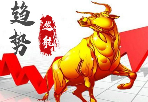 利好堆积 今天怎么走