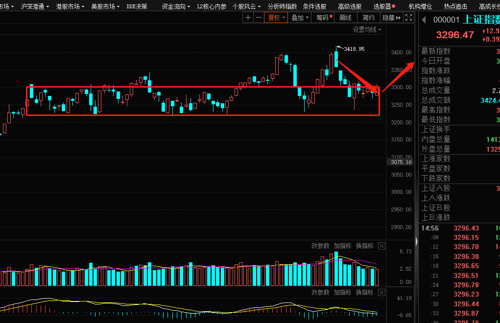 广西2021股票价格_行情_走势图—东方财富网