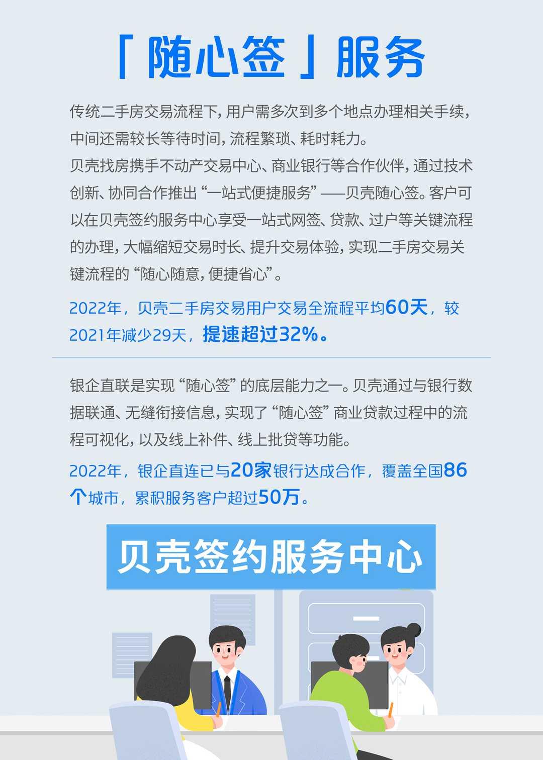 贝壳2022企业社会责任报告发布