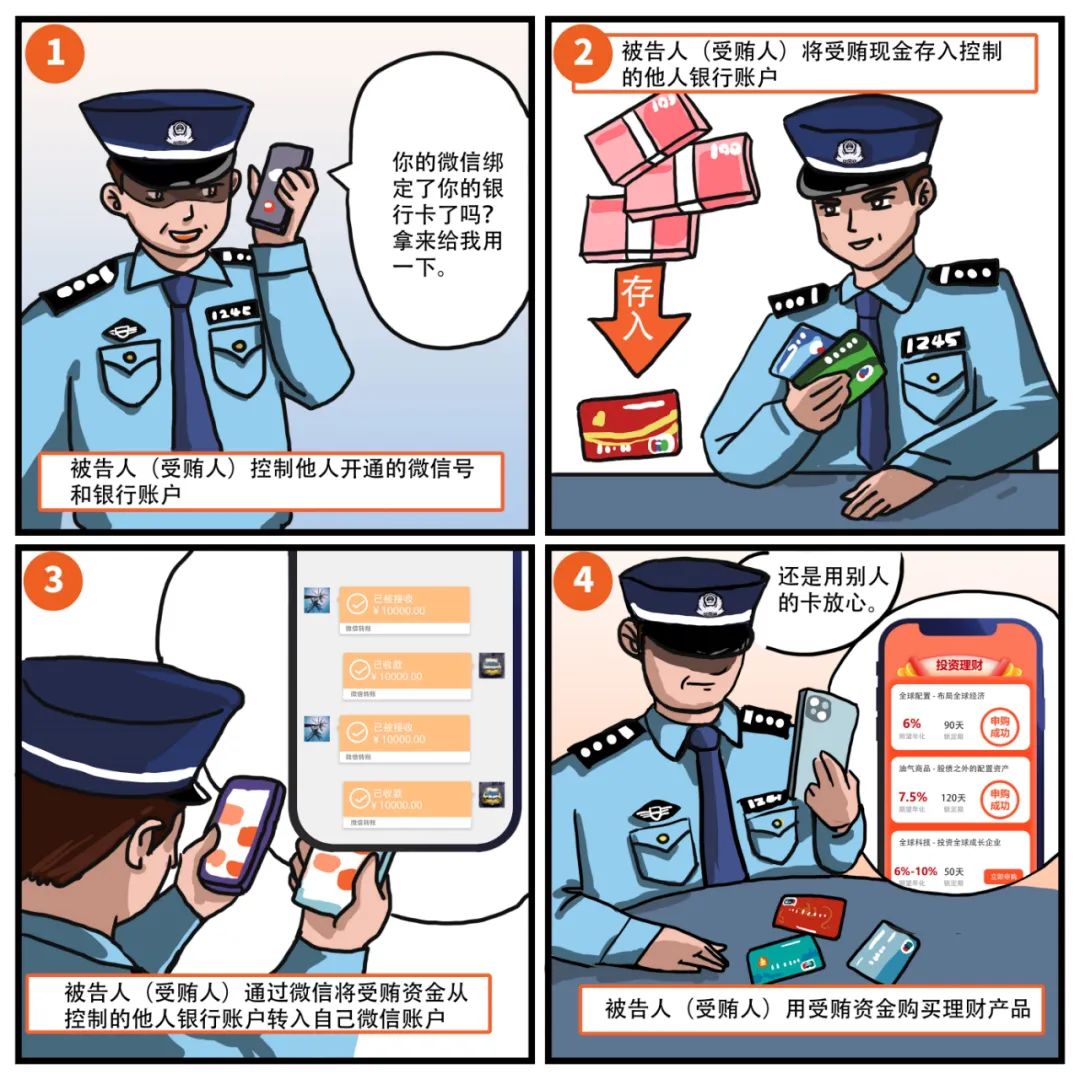 支付行业洗钱