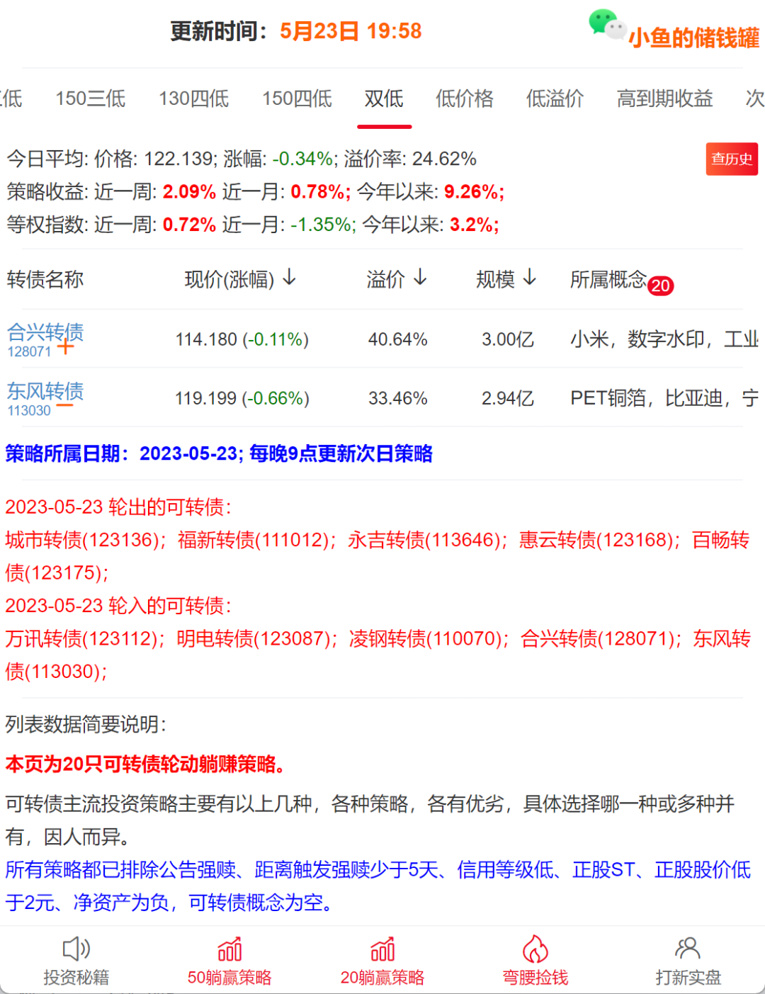 再次升级了轮动策略,增加了一条距离触发强赎天数小于5天就踢出策略