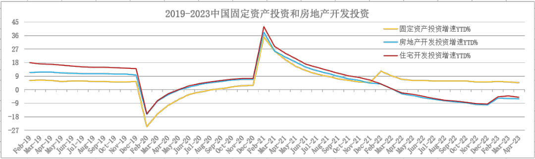 研客专栏