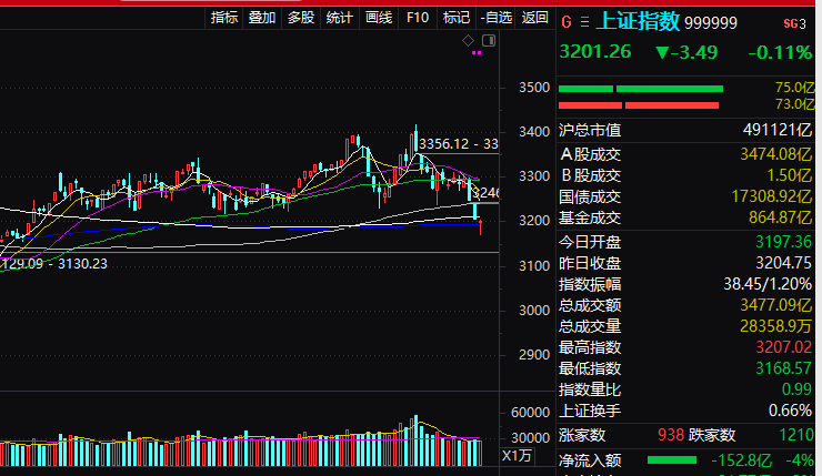 迪贝电气股票东方财富图片