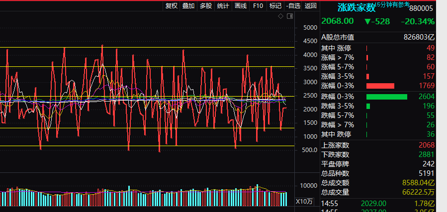 迪贝电气股票东方财富图片