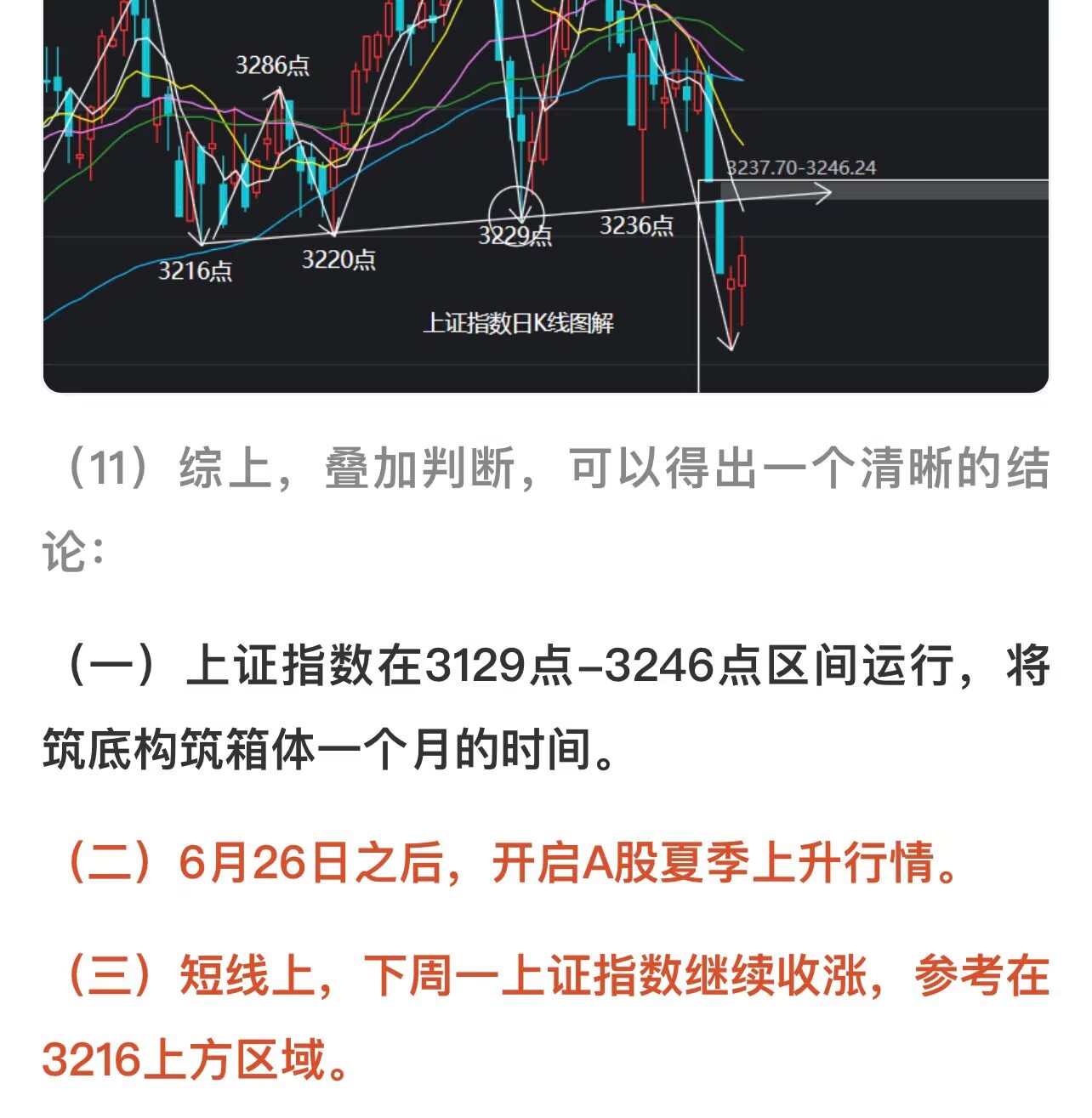 上证指数完成五日线站上，明日a股接力上行尝试压力位财富号东方财富网 8608