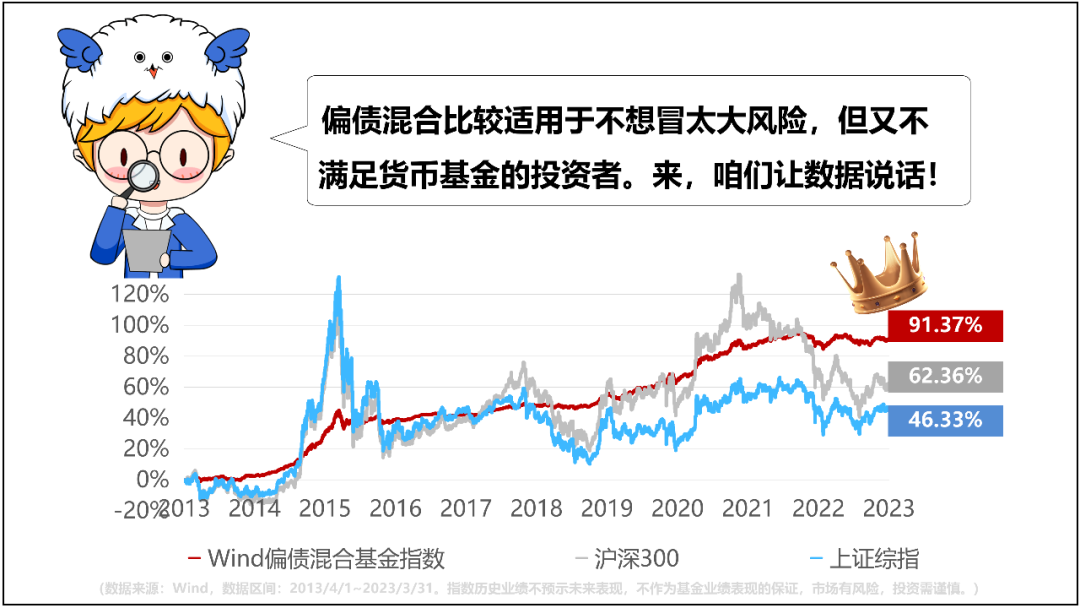 数字币怎么创建基金账户（如何建立数字货币交易账户） 数字币怎么创建基金账户（怎样
创建
数字货币

买卖
业务
账户） 基金动态