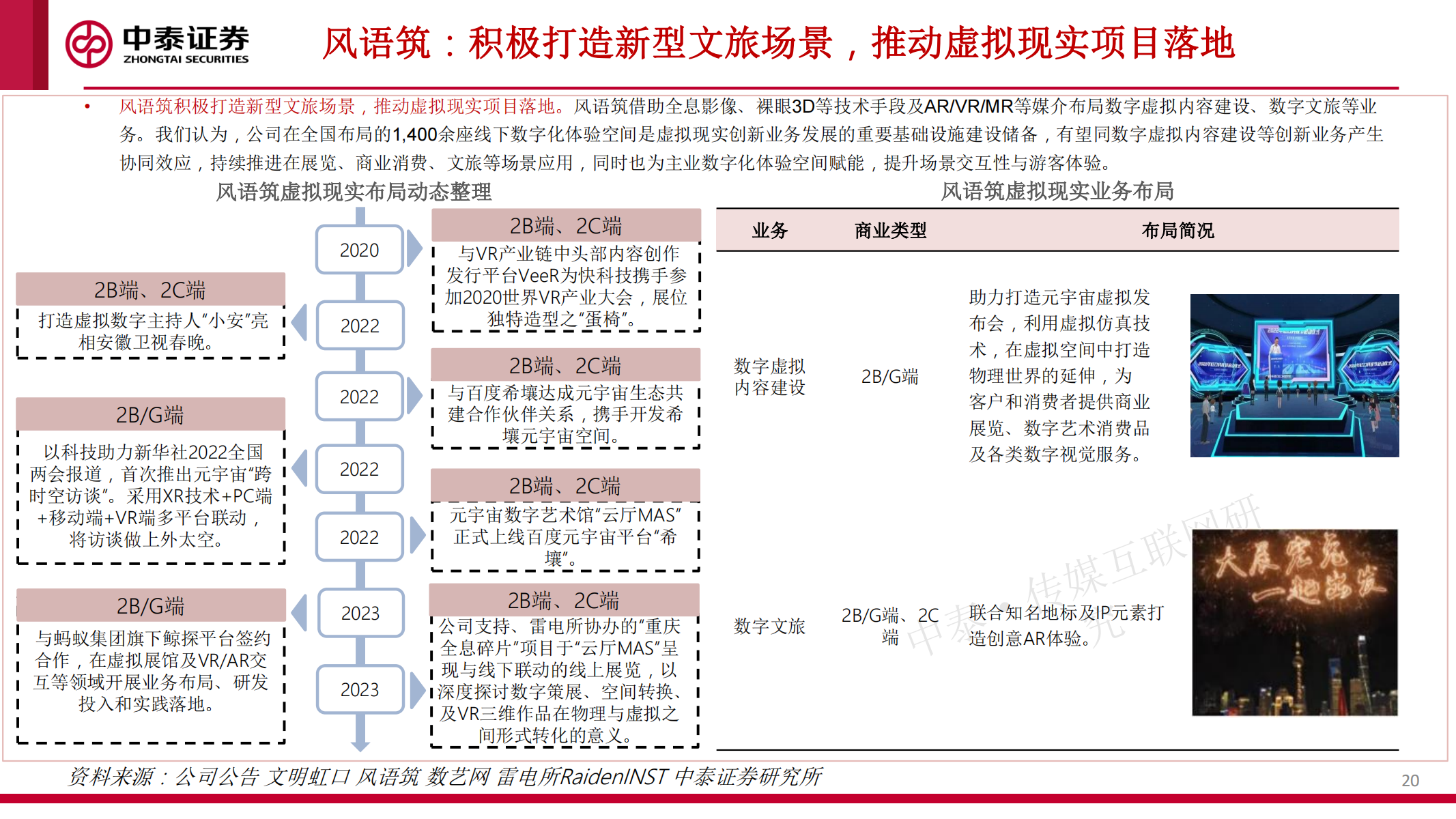 虚拟现实软件行业现状_虚拟现实应用技术行业分析