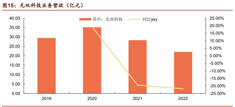 如何制定十万元的理财计划？这种理财策略在不同市场环境下有何变化？