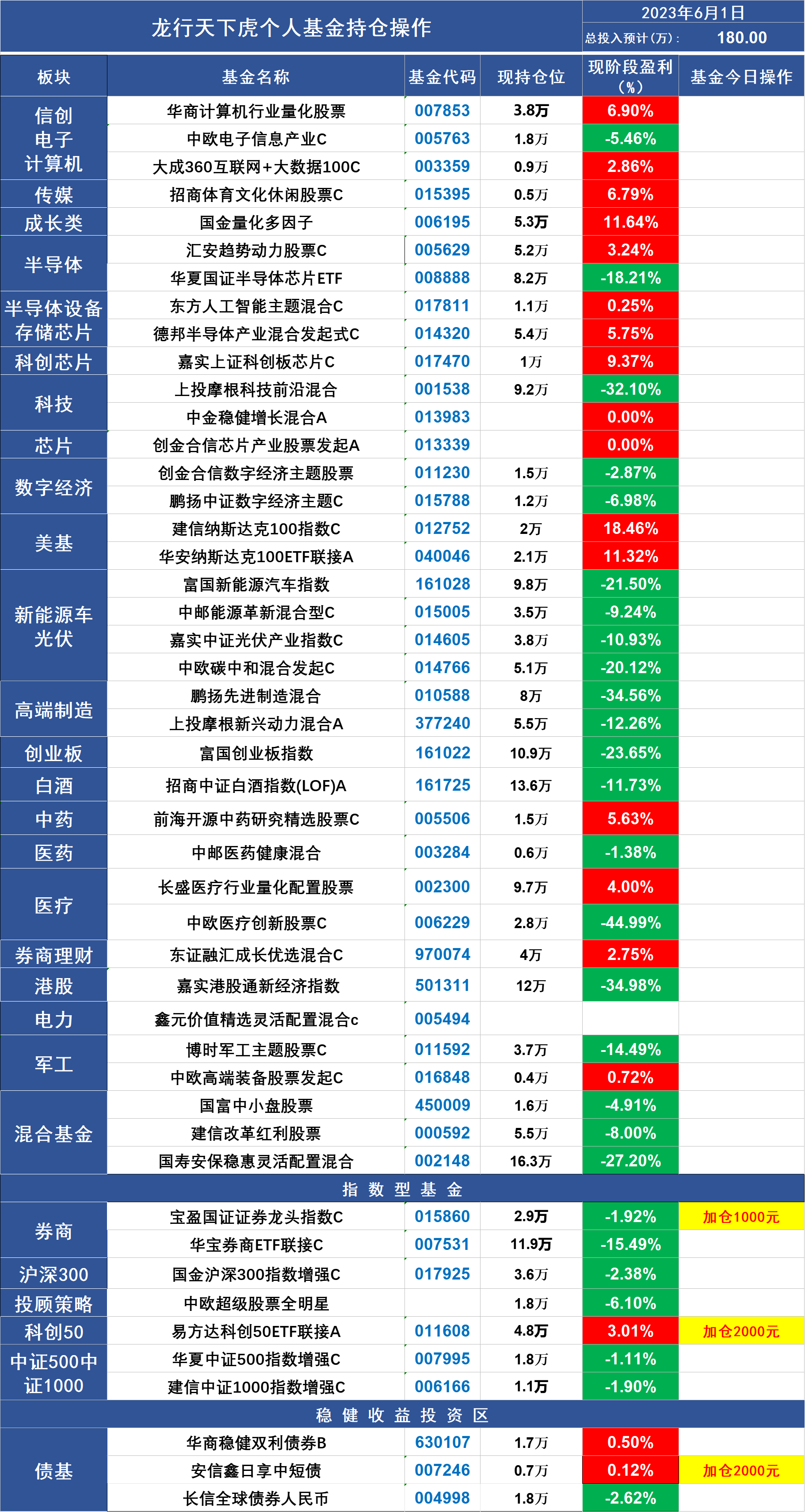 D890F5E1170736E1798A46800C847C38_w1821h3421.png