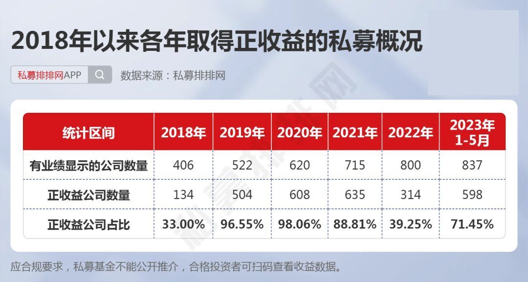 拟18.5亿投建研发生产基地 北特科技加码人形机器人重要部件丝杠赛道