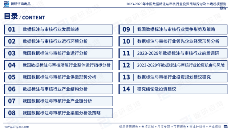 行业干货!智研咨询发布:2023年中国数据标注与审核行业分析报告_财富号_东方财富网