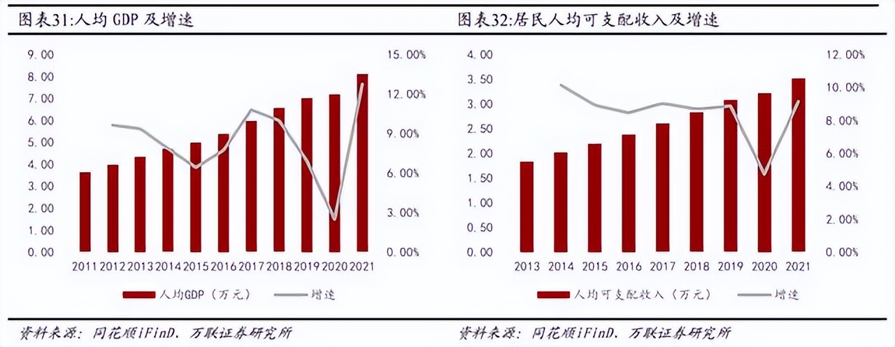 新澳历史走势对比图表(中彩综合分布走势图表历史数据对比)