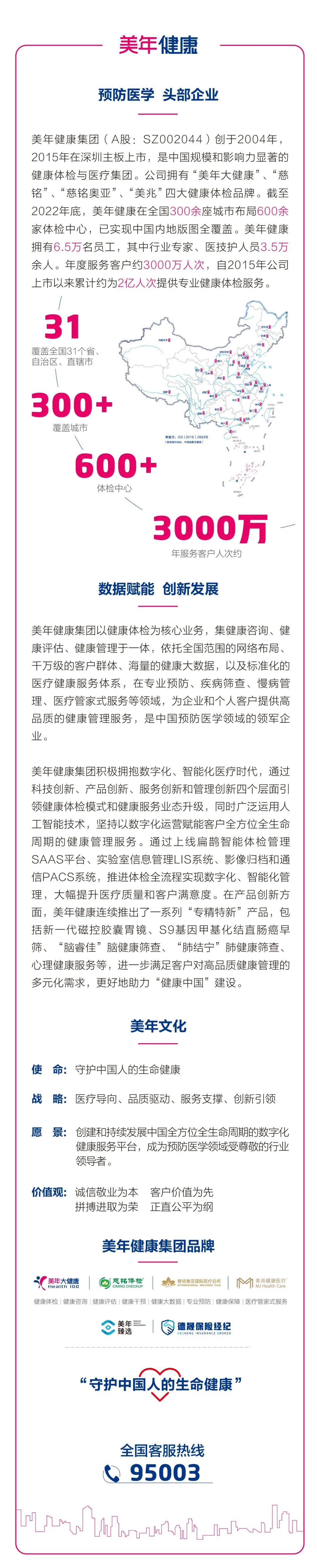 遇到心脏咯噔一下千万别慌先分辨下是哪一种