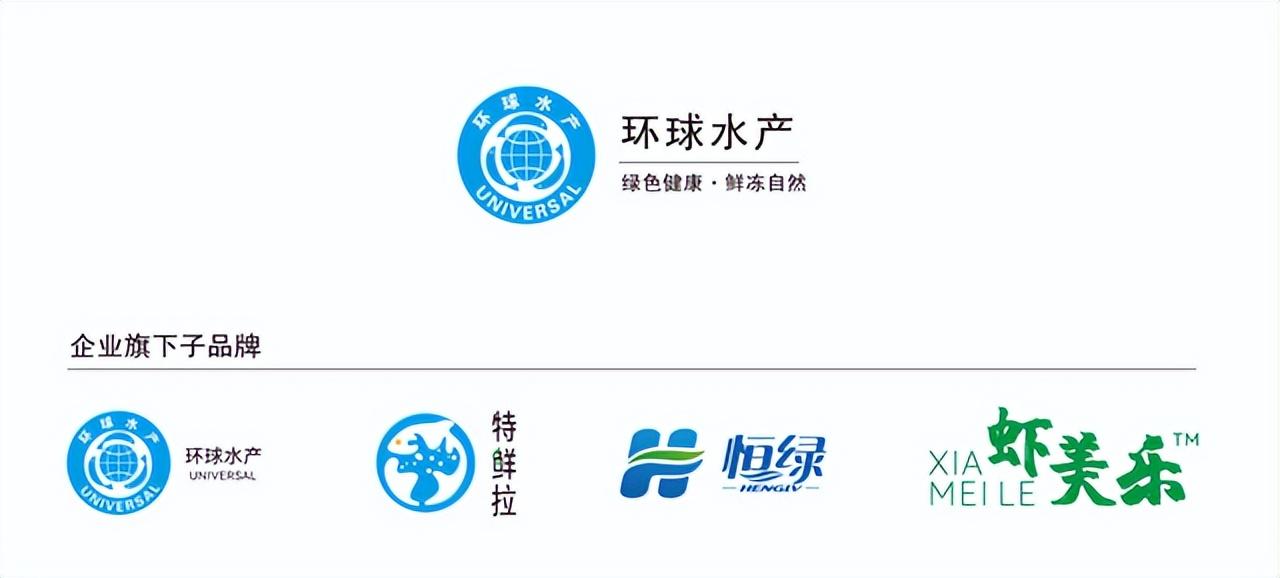 水产logo图片大全集图片