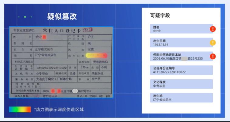 防ai文档图片造假信通院携手合合信息开启文档图像篡改检测标准制定