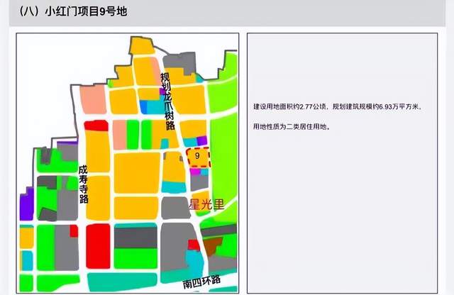 星光里的北侧是小红门的9号地,未来这片区域规划了大片居住用地(黄色)