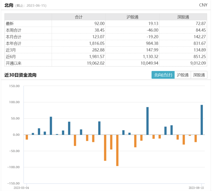 人気新品入荷 2015年度版 東証信用録 ビジネス/経済 - www