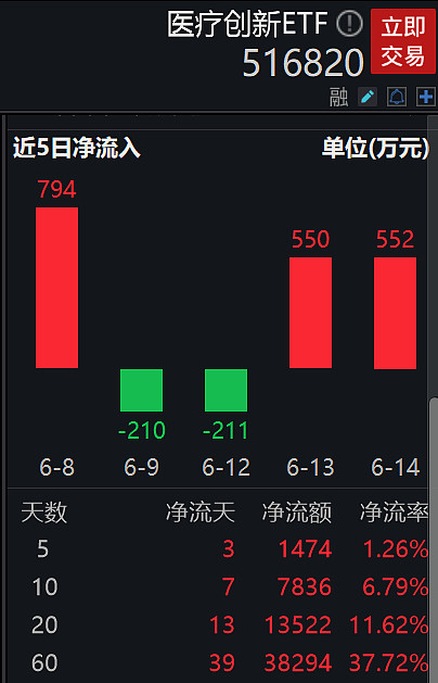 什么是创新医疗器械六个维度认识医疗创新指数！_https://www.jmylbn.com_新闻资讯_第7张