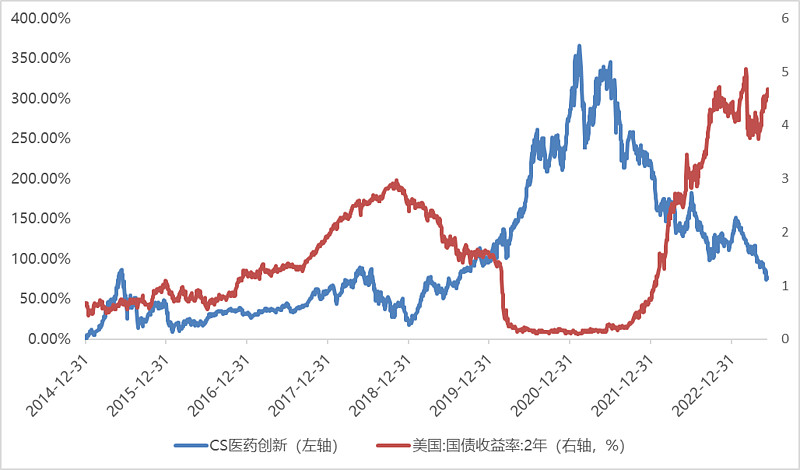什么是创新医疗器械六个维度认识医疗创新指数！_https://www.jmylbn.com_新闻资讯_第6张