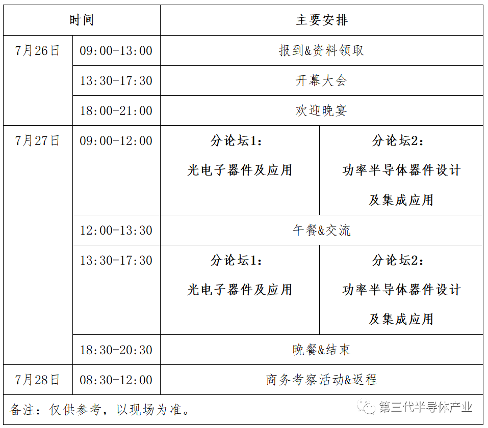 2023功率与光电半导体器件设计及集成应用论坛7月在西安召开