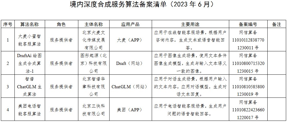互联网算法备案，互联网算法备案系统