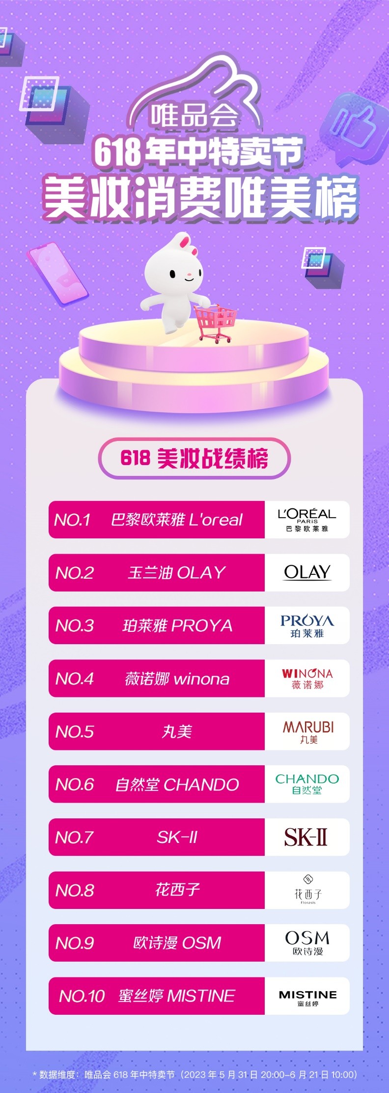 2023年618大促活动最佳产品排行榜：购物狂欢季必备好物