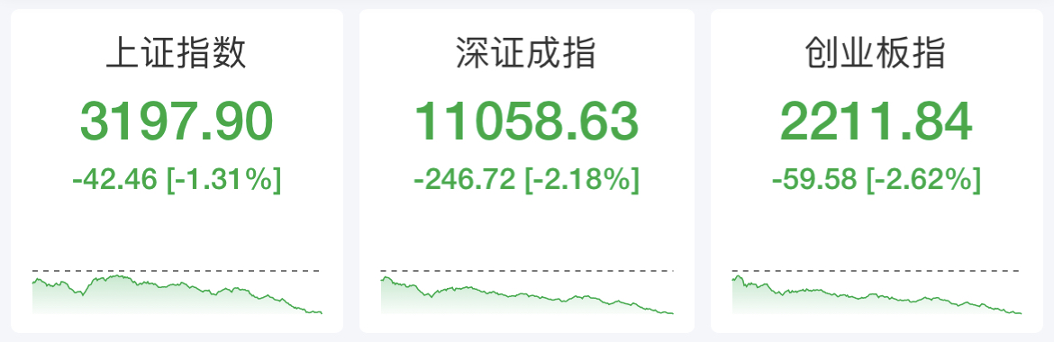 晚间必读 | 两市超4100股飘绿!AI回调,上车机会来了?_财富号_东方财富网