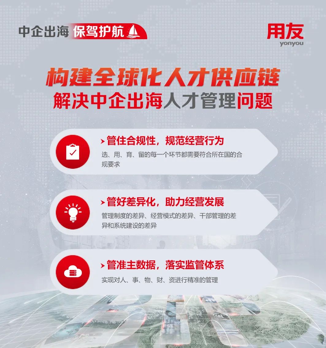 构建全球化人才供应链 解决中企出海人才管理问题_财富号_东方财富网