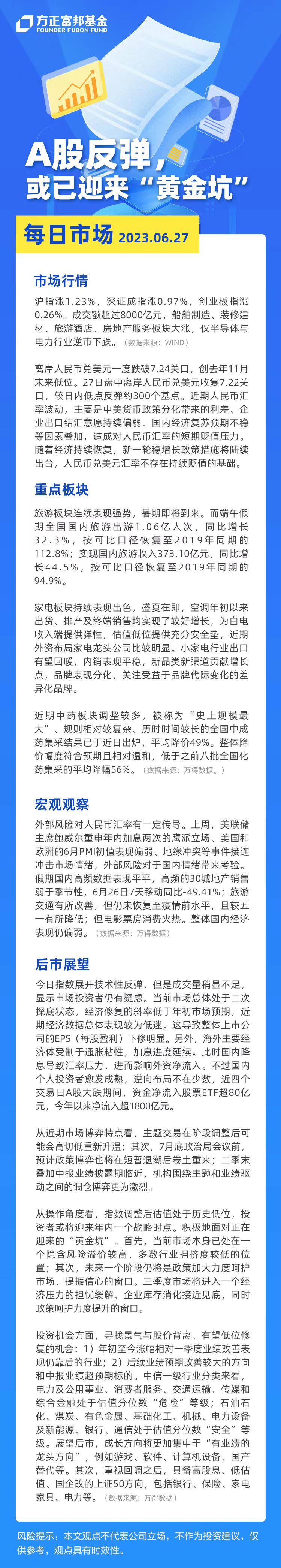 A股反弹,或已迎来“黄金坑”_财富号_东方财富网