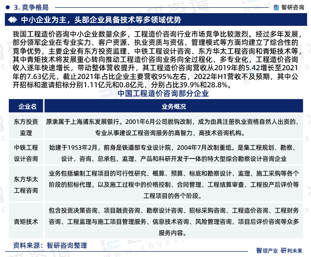 企业信息咨询：构建信息时代的智慧之桥