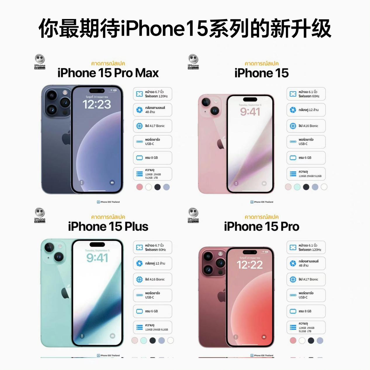 Iphone 15价格或持续上涨 性能 外观 影像升级点曝光 财富号 东方财富网