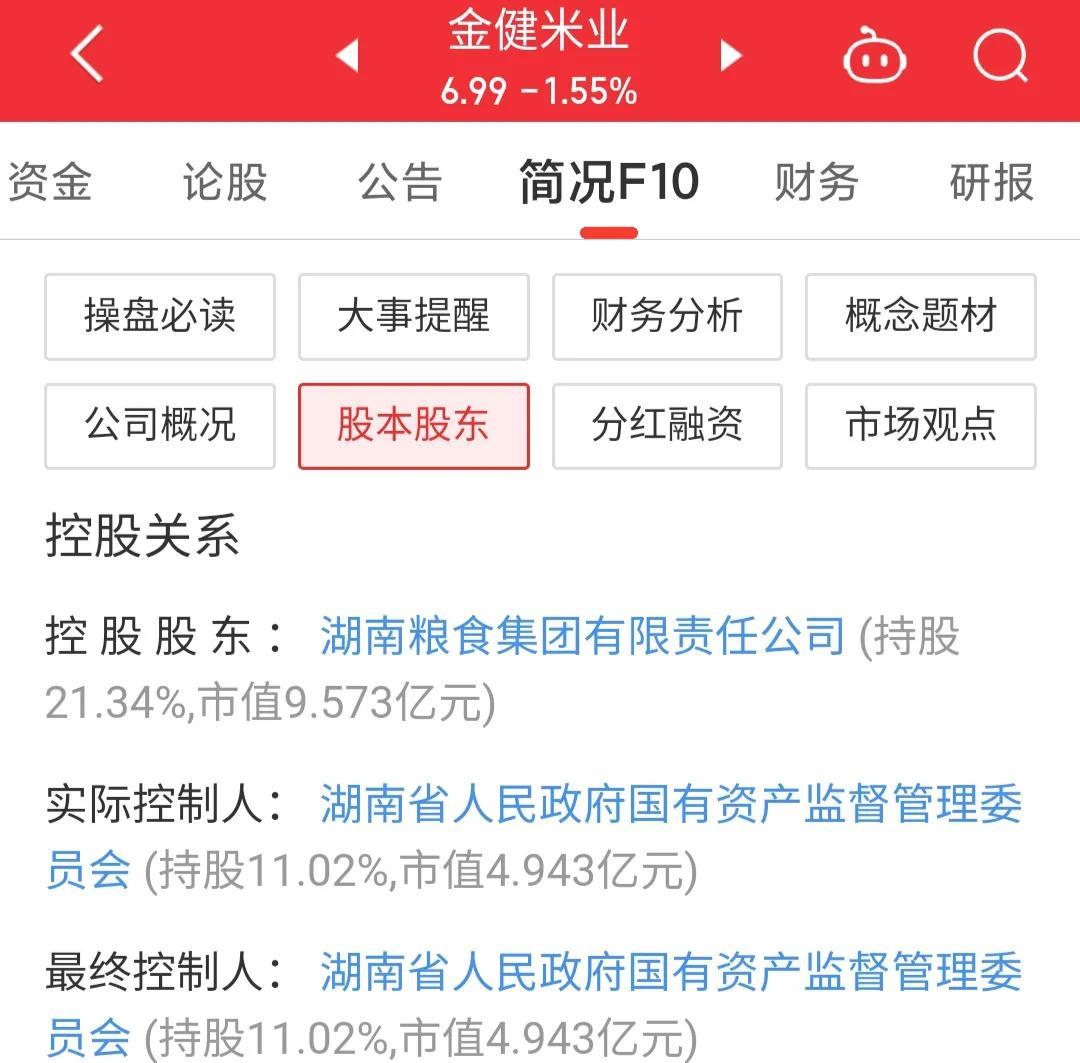 每日一股——金健米业