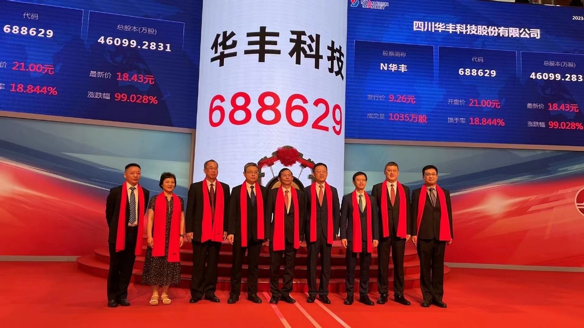 华丰科技上市，产业、资本双向赋能的长虹“企业航母”初步建成_财富号_东方财富网