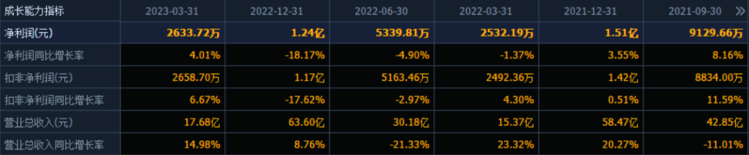医疗器械为什么要分销【打新必读】国科恒泰估值分析，医疗器械的分销和直销业务(创业板)_https://www.jmylbn.com_新闻资讯_第4张