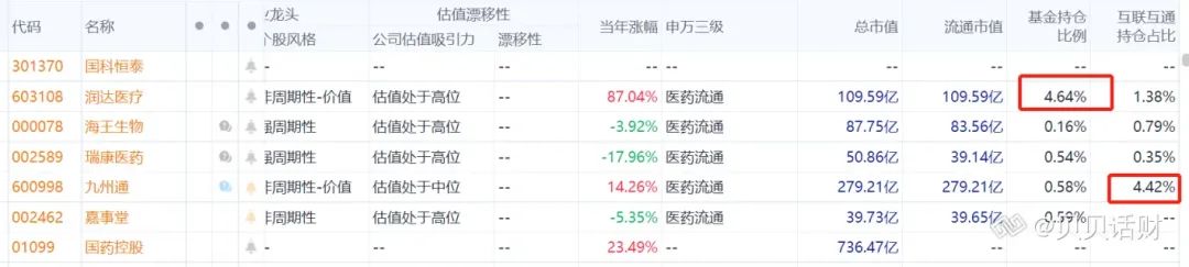 医疗器械为什么要分销招股书梳理丨国科恒泰：专注高值耗材的“一站式分销平台+院端服务平台”_https://www.jmylbn.com_新闻资讯_第13张