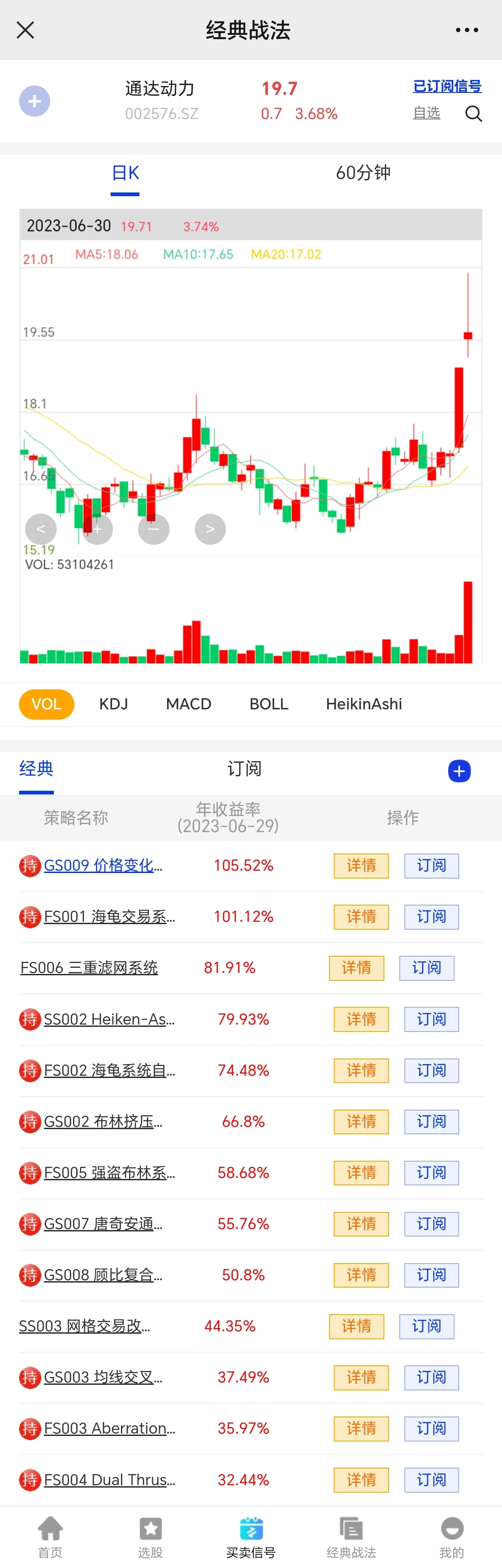 通达动力:专注于智能驾驶技术_财富号_东方财富网