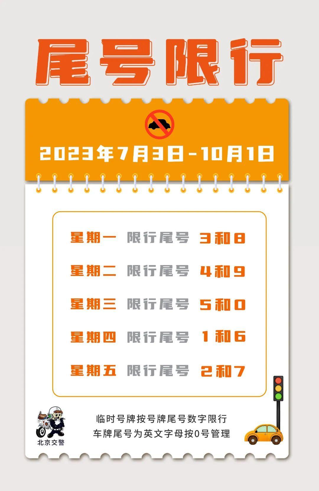 北京明日限行尾号将轮换出行请注意