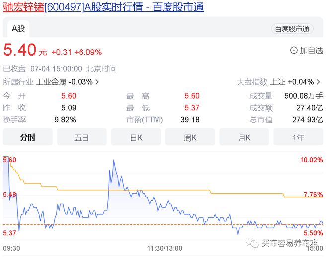 云南锗业、驰宏锌锗利空暴涨,*ST泛海重整玩文字游戏_财富号_东方财富网