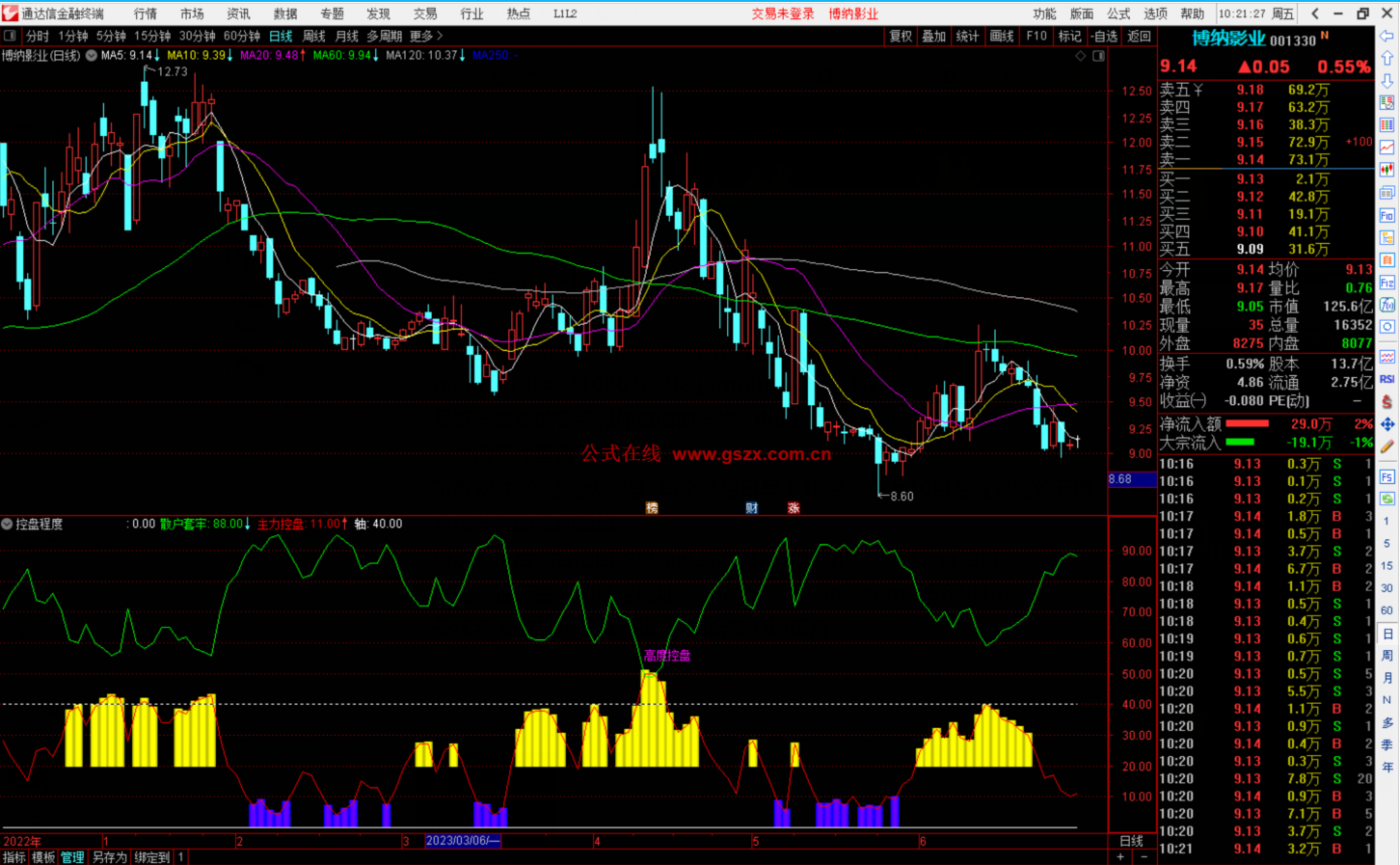 通达信控盘程度指标公式源码副图