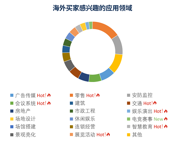 黑科技之全球垄断最新_全球黑科技小说_全球十大黑科技