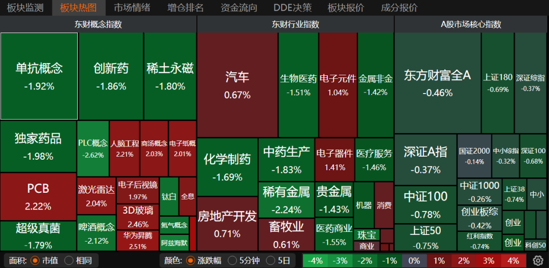 重磅突发:利空传闻来袭?港股跳水、A股大跌……_财富号_东方财富网