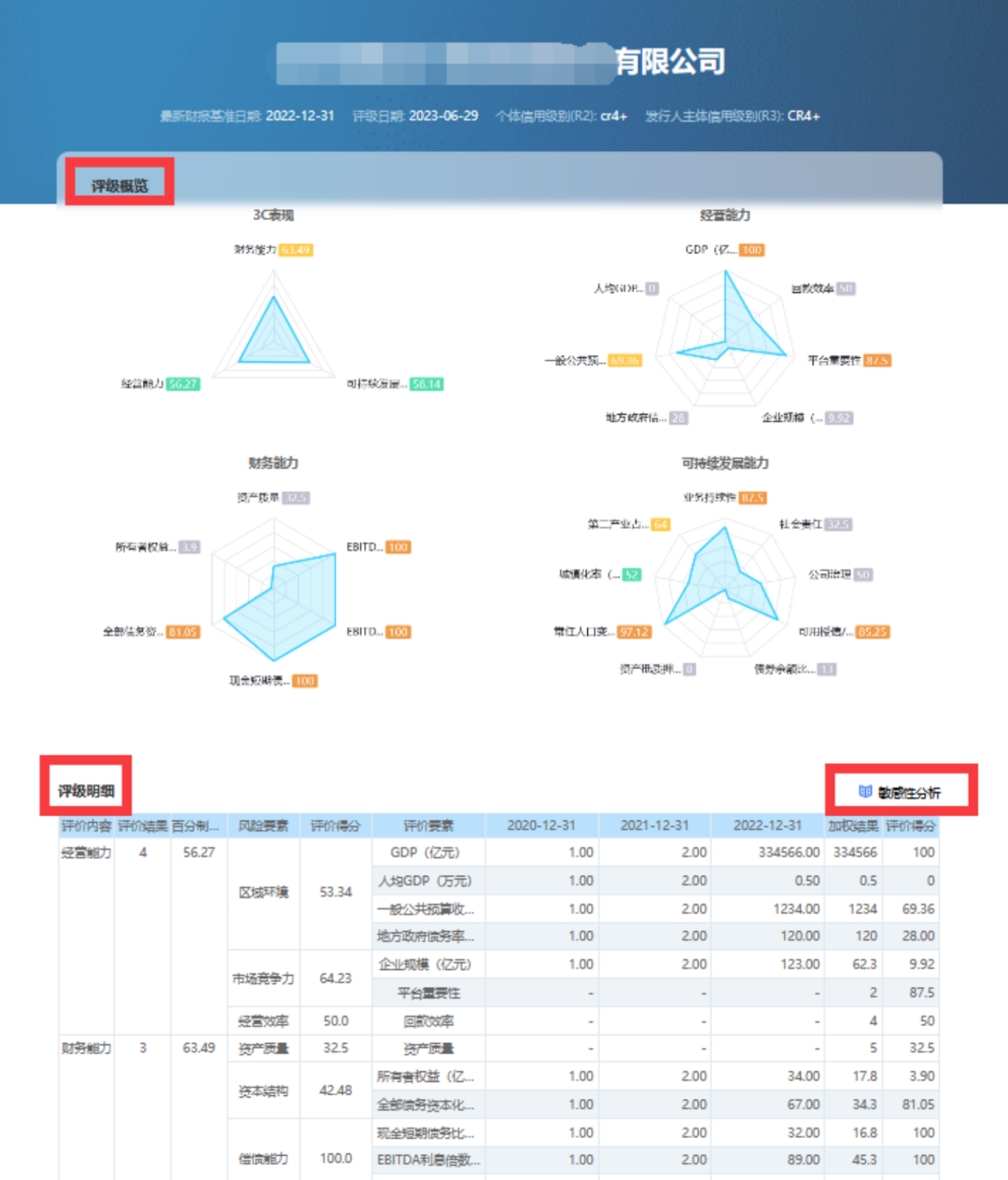 【3C评级】3C又上新功能喊你来打分啦！(图8)
