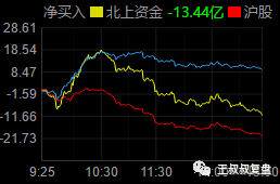 鸣金收兵_财富号_东方财富网