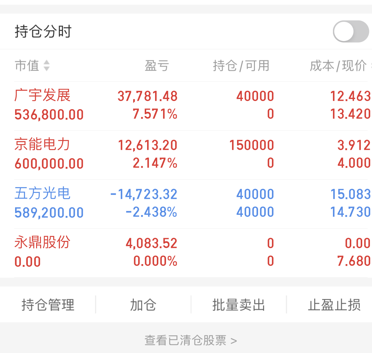 题材股是指哪些股票=题材股是指哪些股票代码