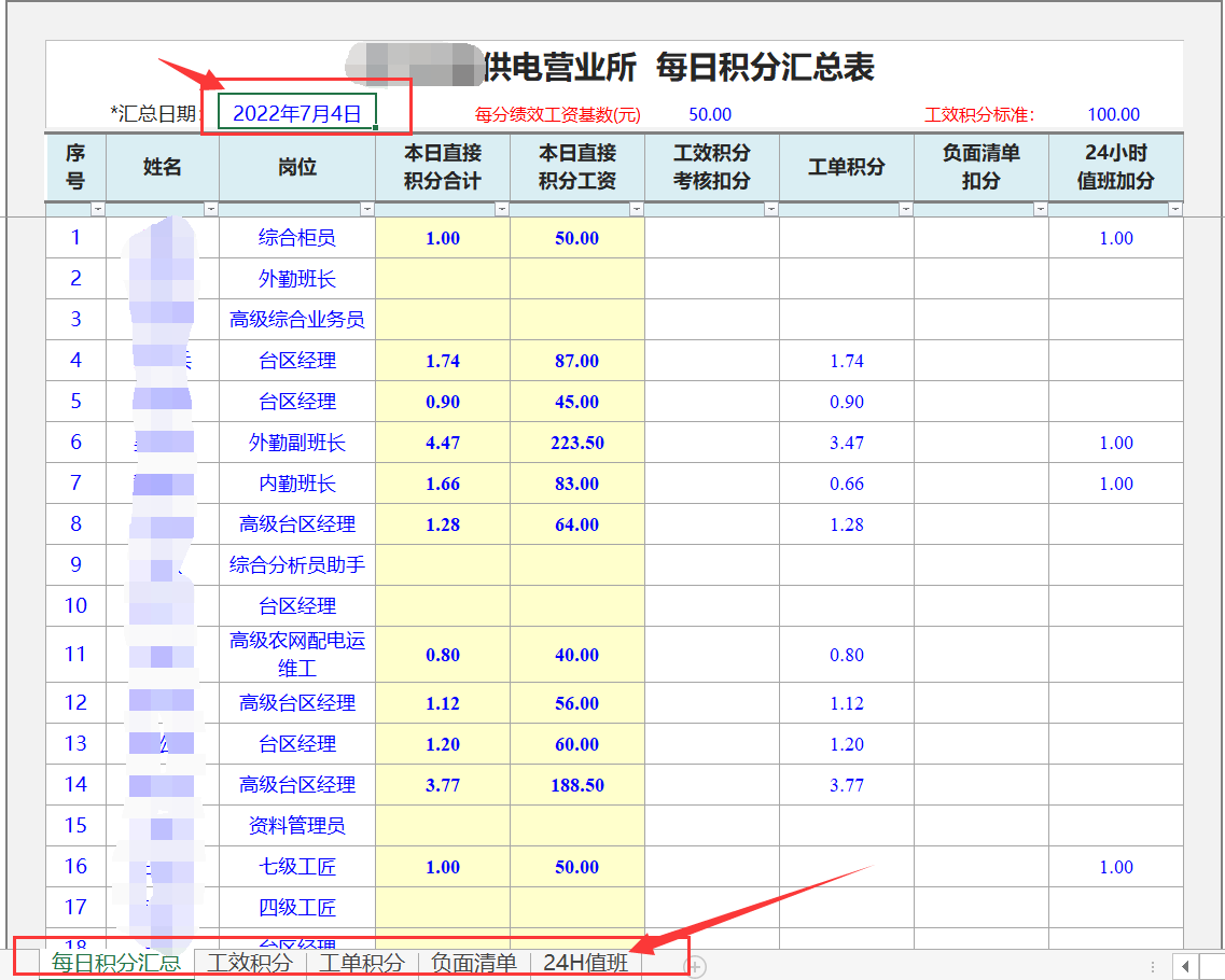 企业积分管理系统如何为企业赋能？
