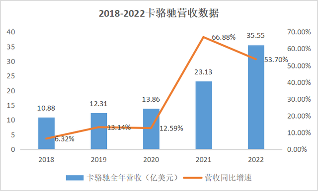 洞洞鞋是这届年轻人的“审丑自由”